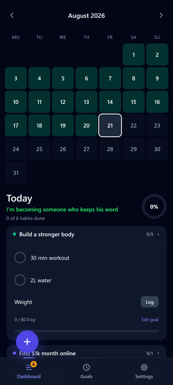 Calendar of completed days in Disciplind