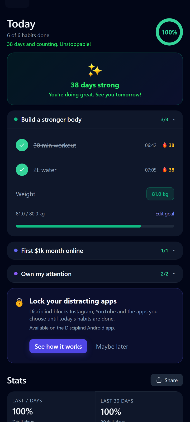 A completed day and a 38-day streak in Disciplind