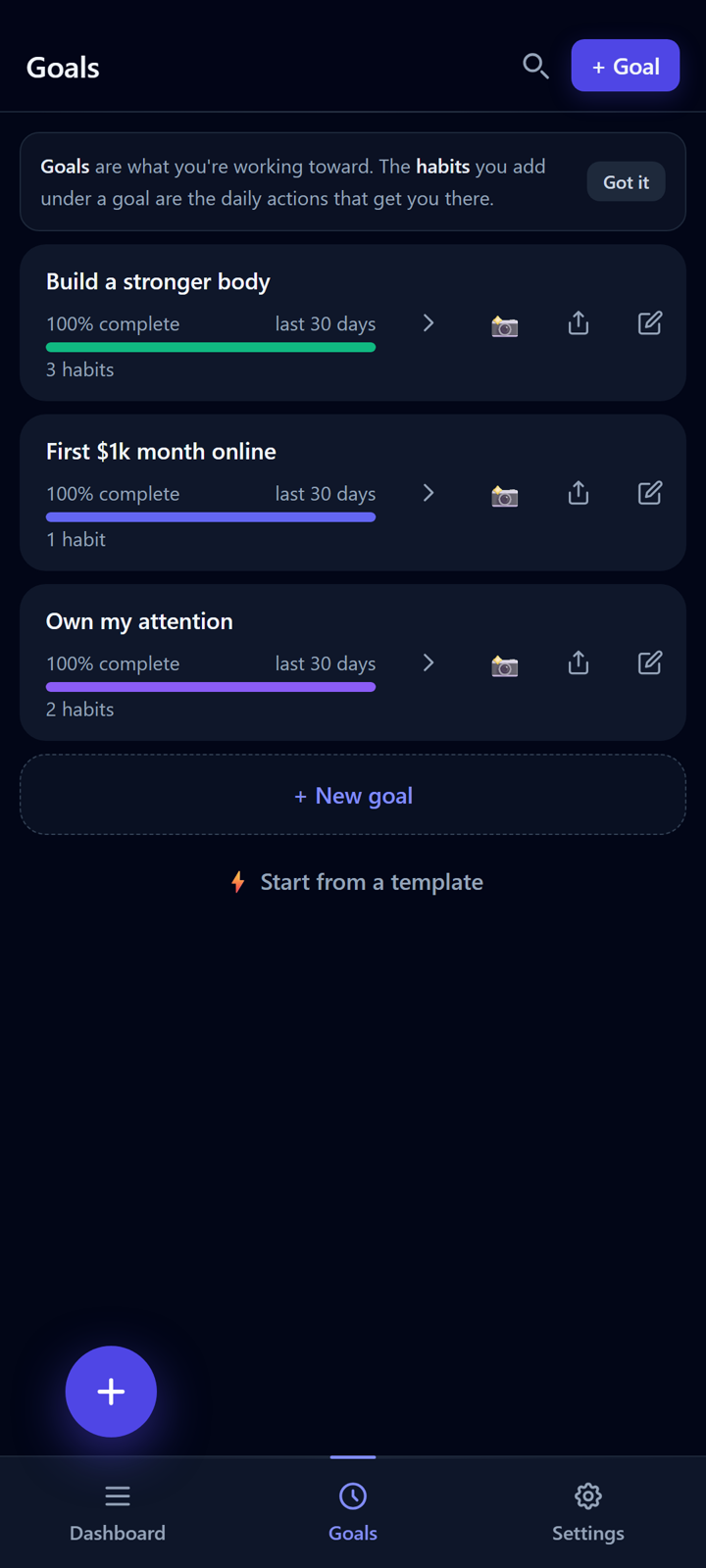 Goals with progress in Disciplind